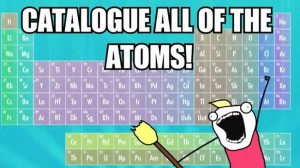 629634-periodic-table